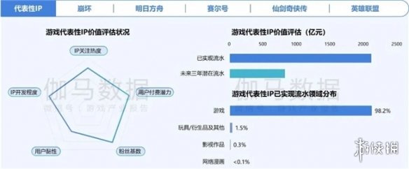 2024ϷIP棺1~9¹ģ1960 68%ûԸΪ֮